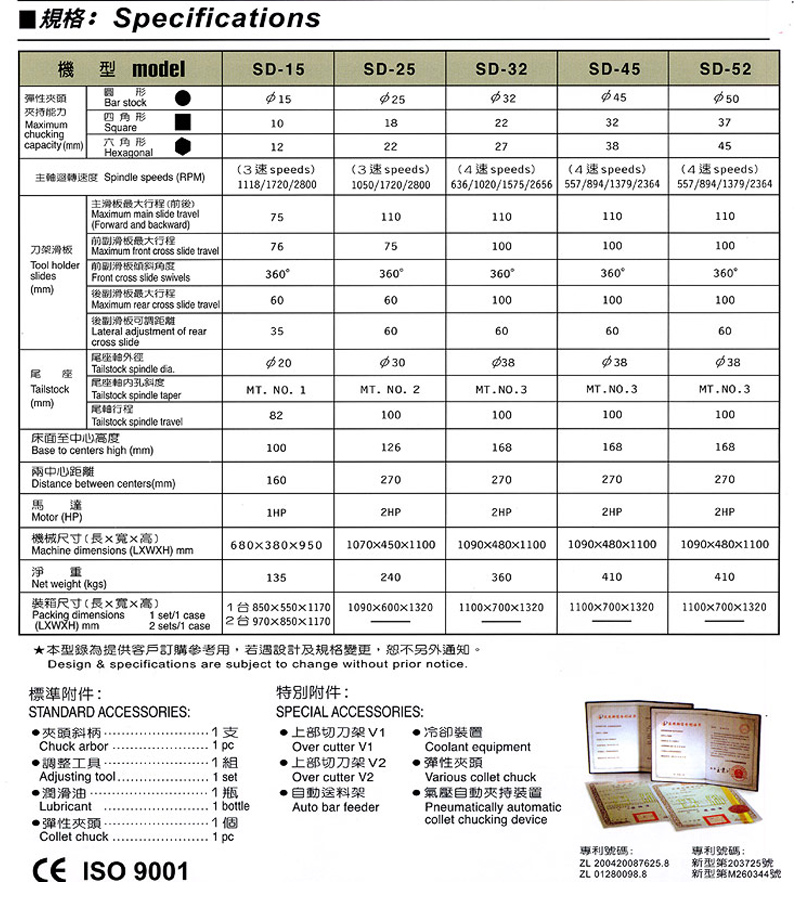 thong-so-máy-tiện-bàn-sd-15-25-32-45-52