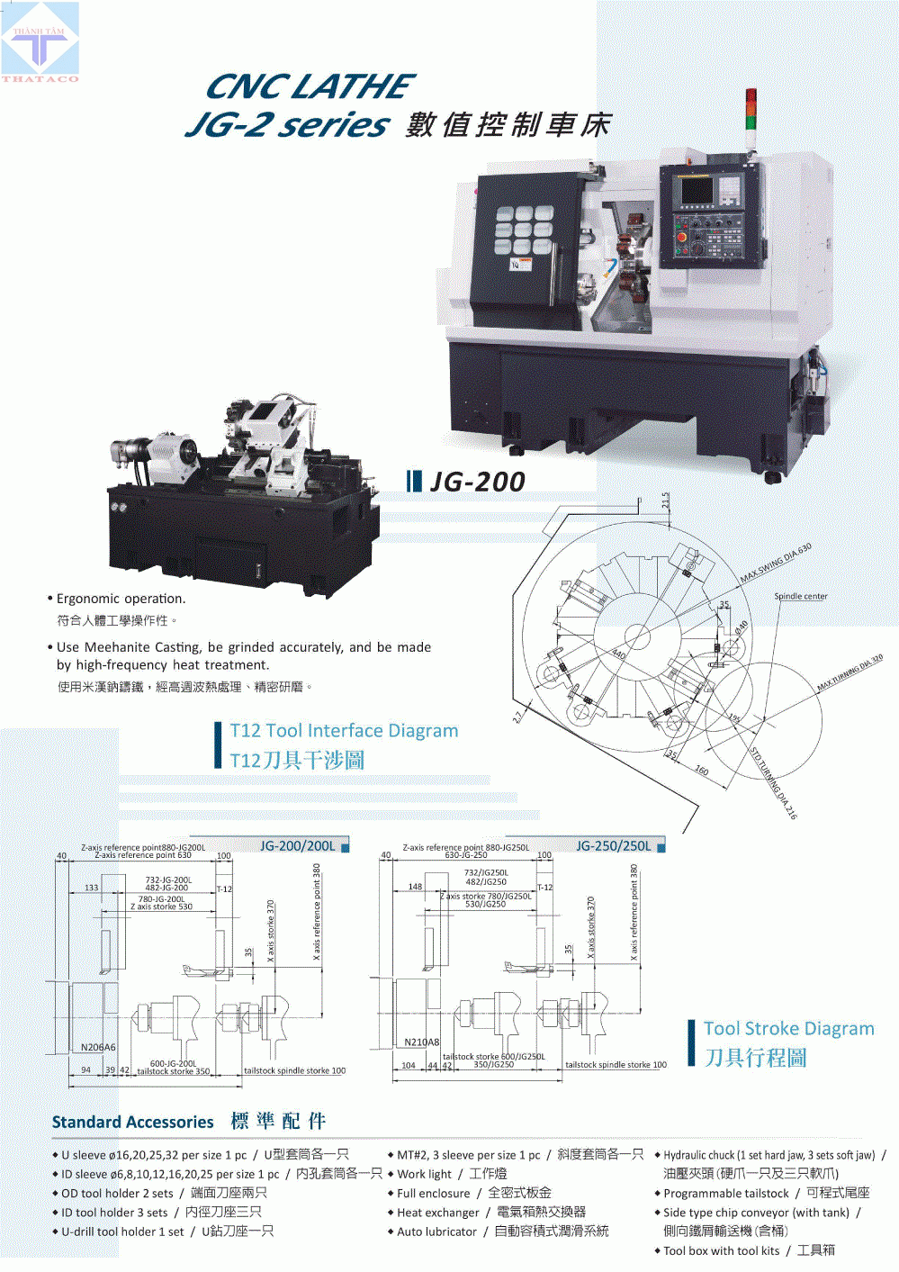 thông-số-Máy-Tiện-CNC-JG-200-250-thataco