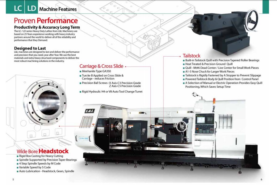 tính năng cnc ld 45