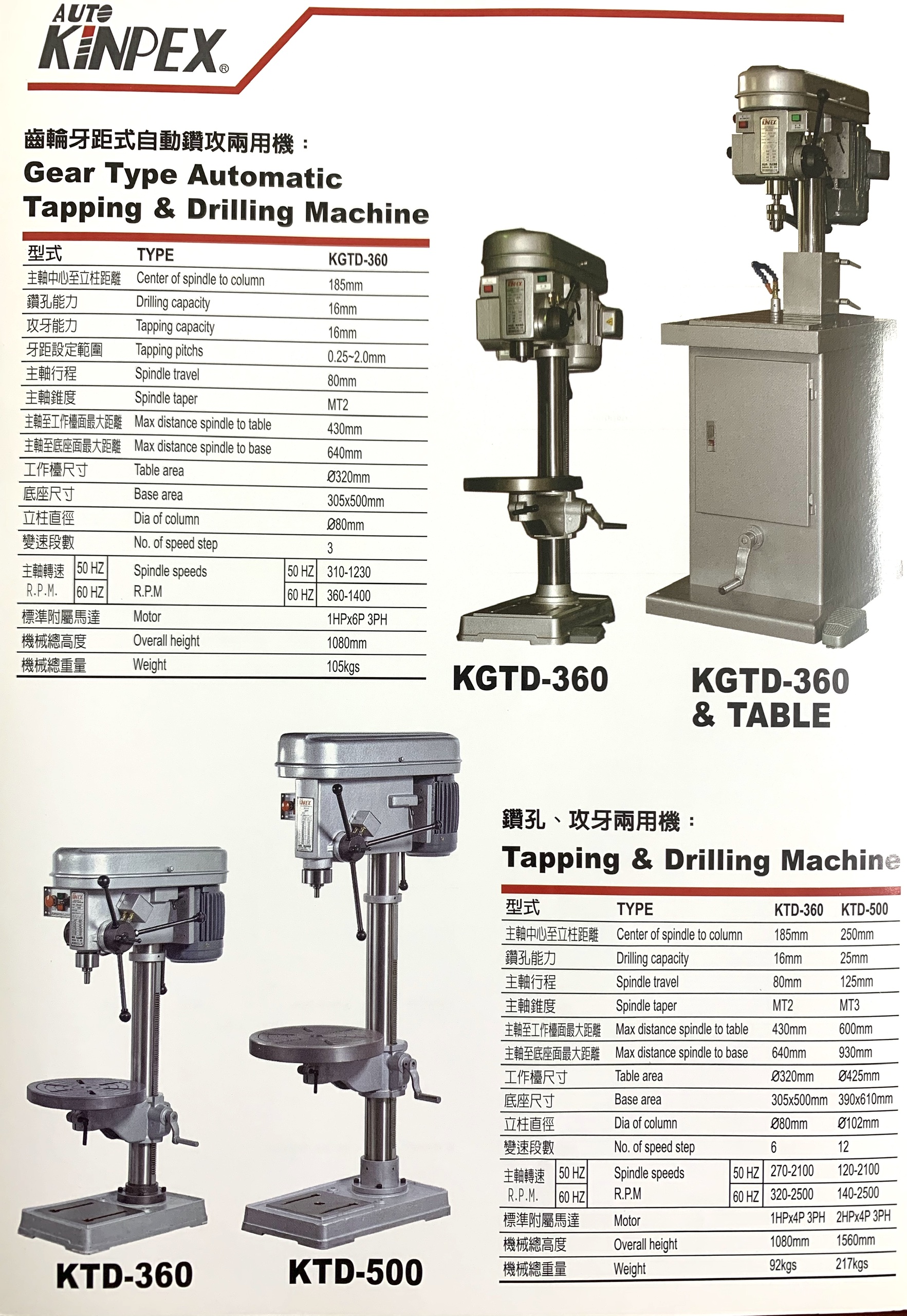 thông-số-Máy-khoan-Taro-KTD-360-500-thataco-2