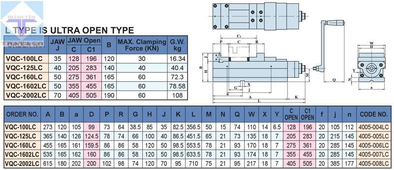 thông số Ê Tô Thủy Lực VQC-LC