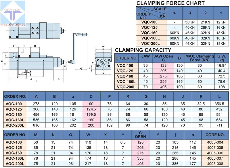 thông số Ê Tô Thủy Lực VQC