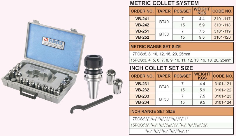 thong so Bầu Kẹp Dao Phay Kiểu Côn BT COLLET OZ-25 day du