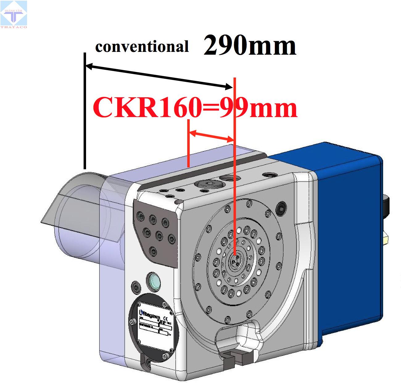 thông số Bàn Quay NC Trục Thứ 4 CK Series
