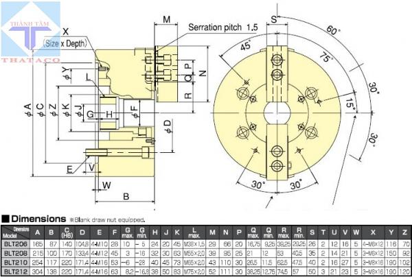 thông số Mâm Cặp Hai Chấu Thủy Lực Kitagawa BLT Series