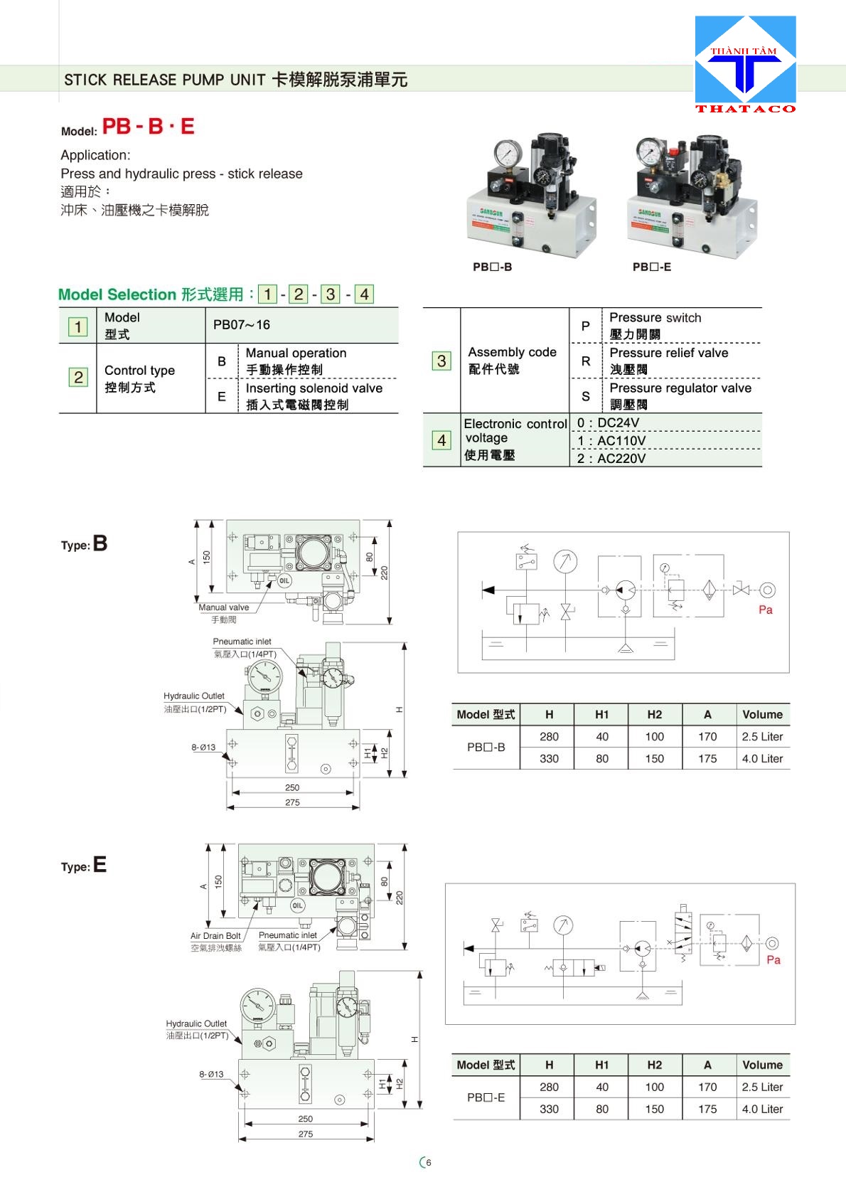 Khóa Bơm Thủy Lực 2 chiều