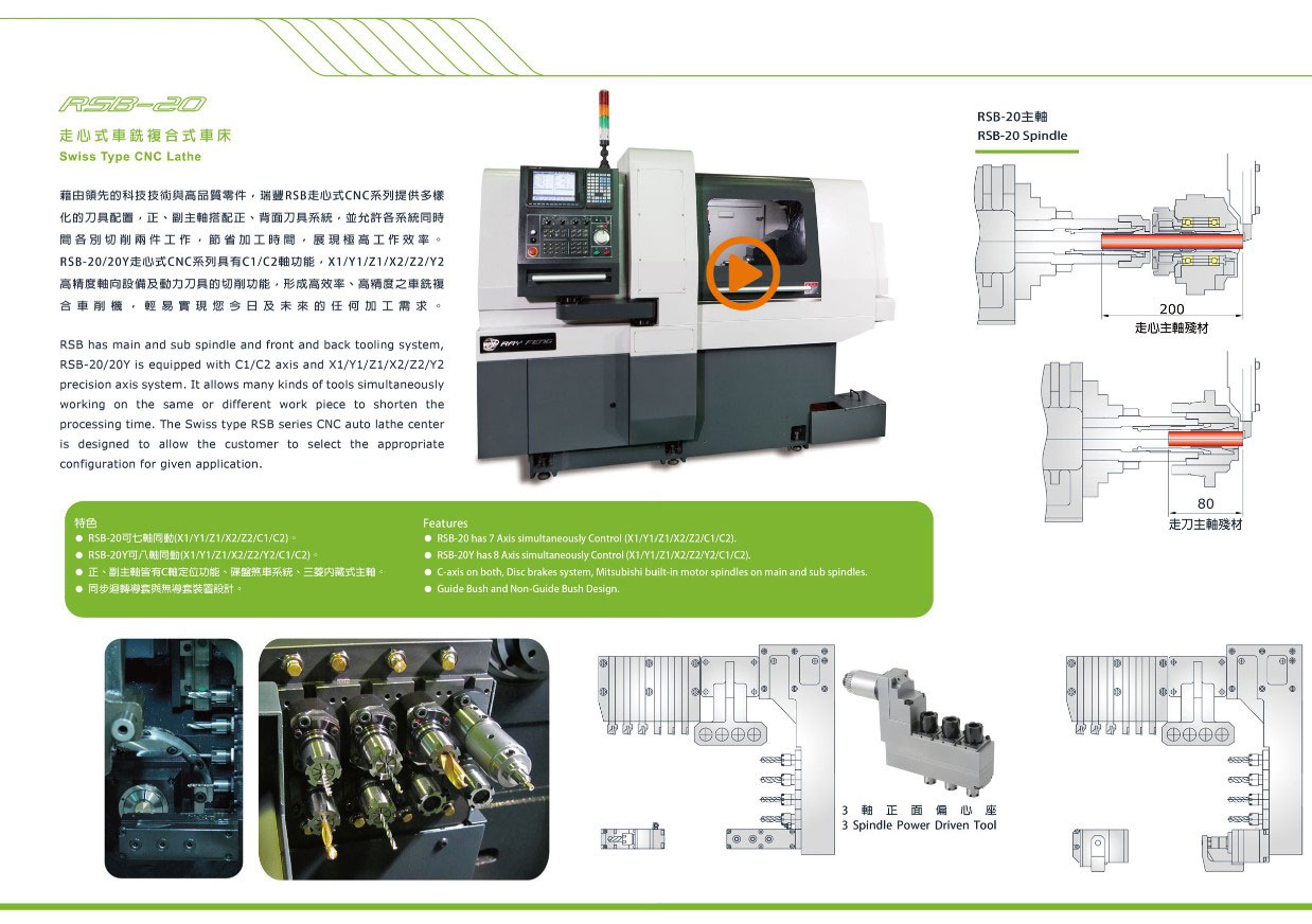 Máy-Tiện-Swiss-CNC-RAY-FENG-RSB-20