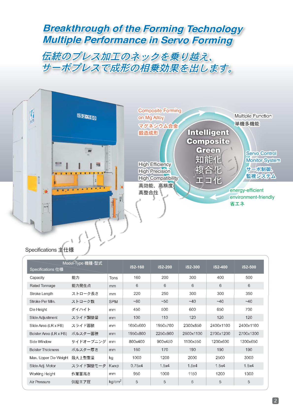 Thông số Máy Dập CNC Servo IS1-2 Series-2