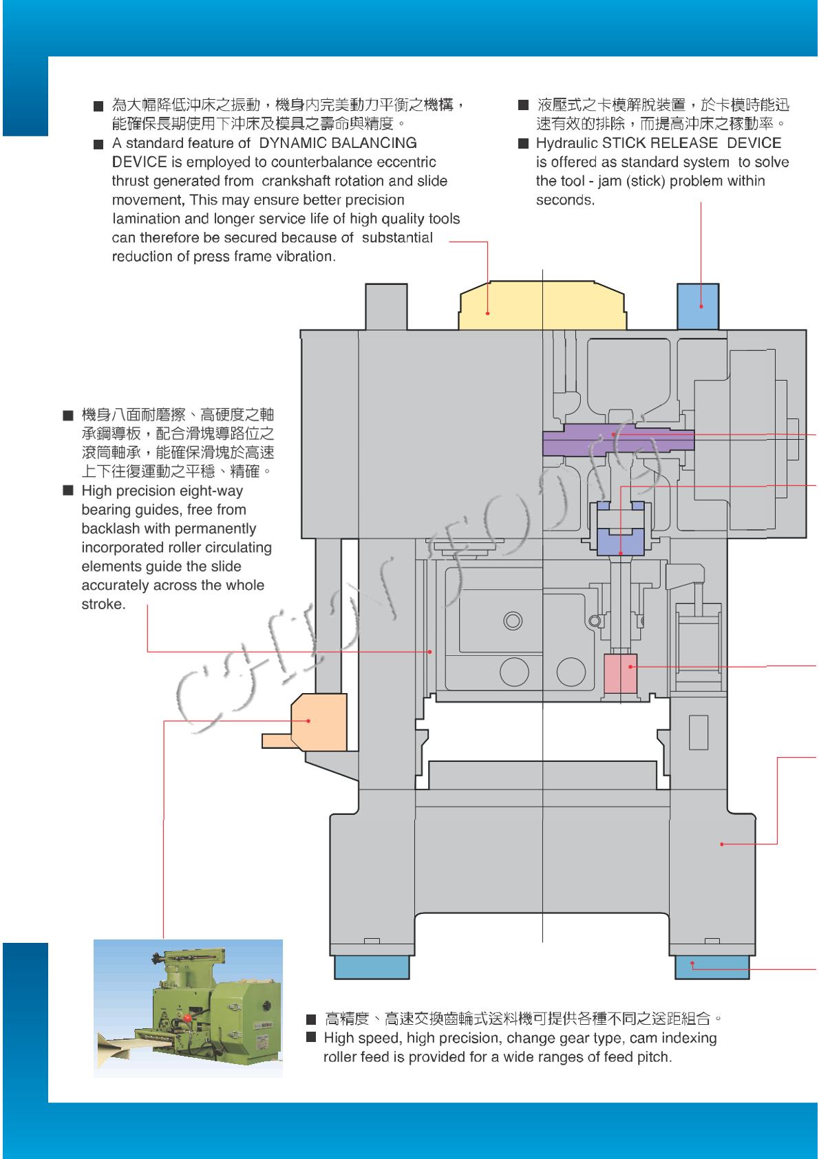 Thông số Máy Dập Hai Trục Cao Tốc HSD Series-1