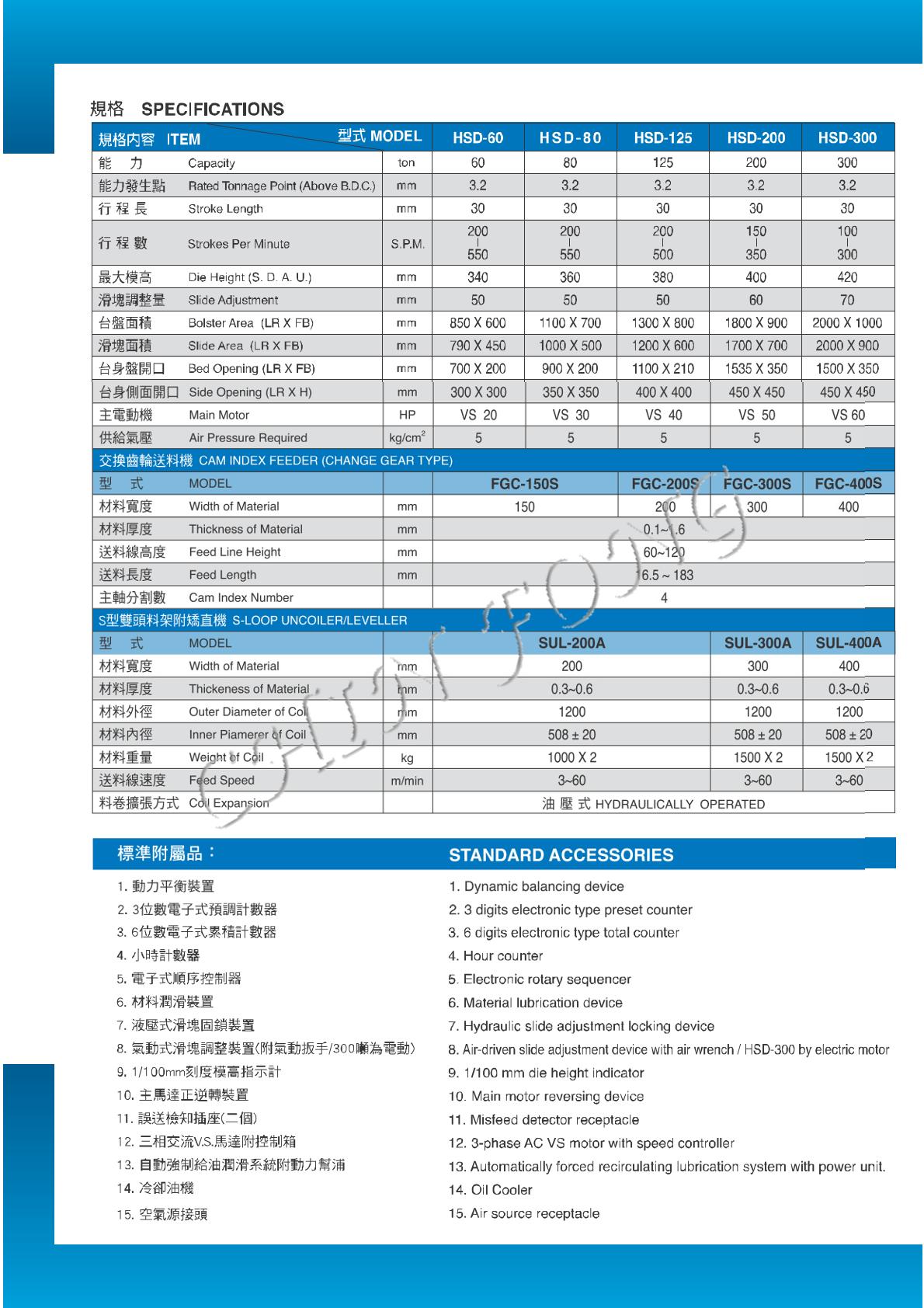 Thông số Máy Dập Hai Trục Cao Tốc HSD Series-2