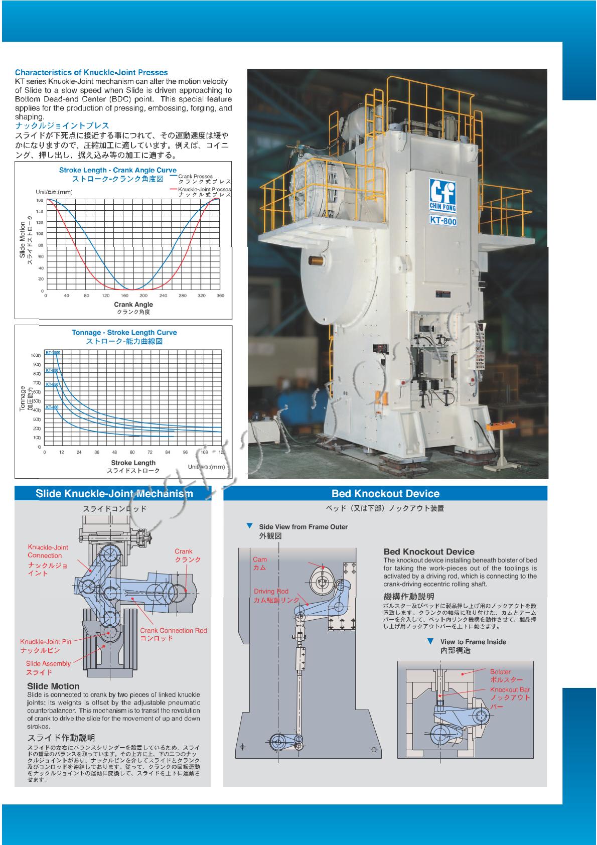 thông số Máy Dập Nguội KT Series-1