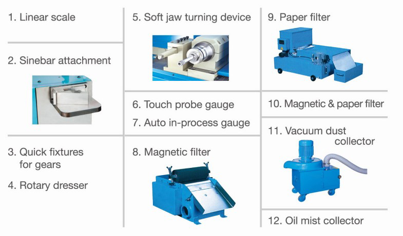 Thiết-bị-và-phụ-kiện-chung-máy-Máy-Mài-Lỗ-JAGURA