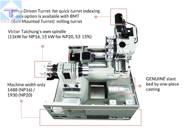 thông số Máy Tiện Ngang CNC Vturn-NP16