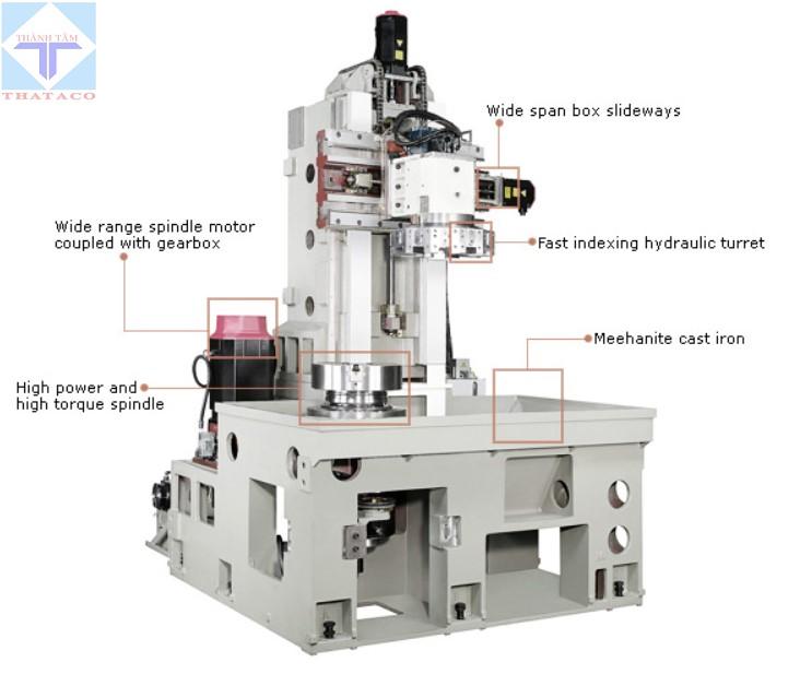 thông số Máy Tiện Đứng CNC Vturn-760