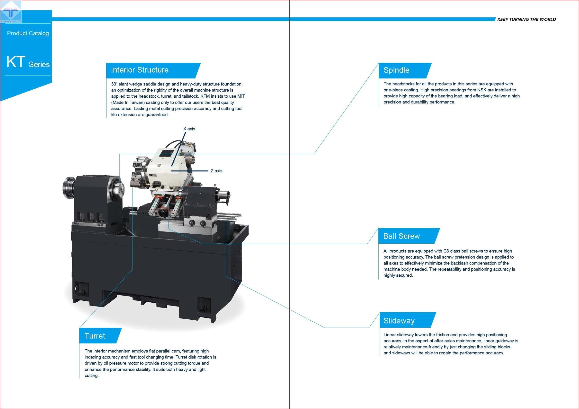 Máy Tiện CNC Keepway Kaifeng KT series