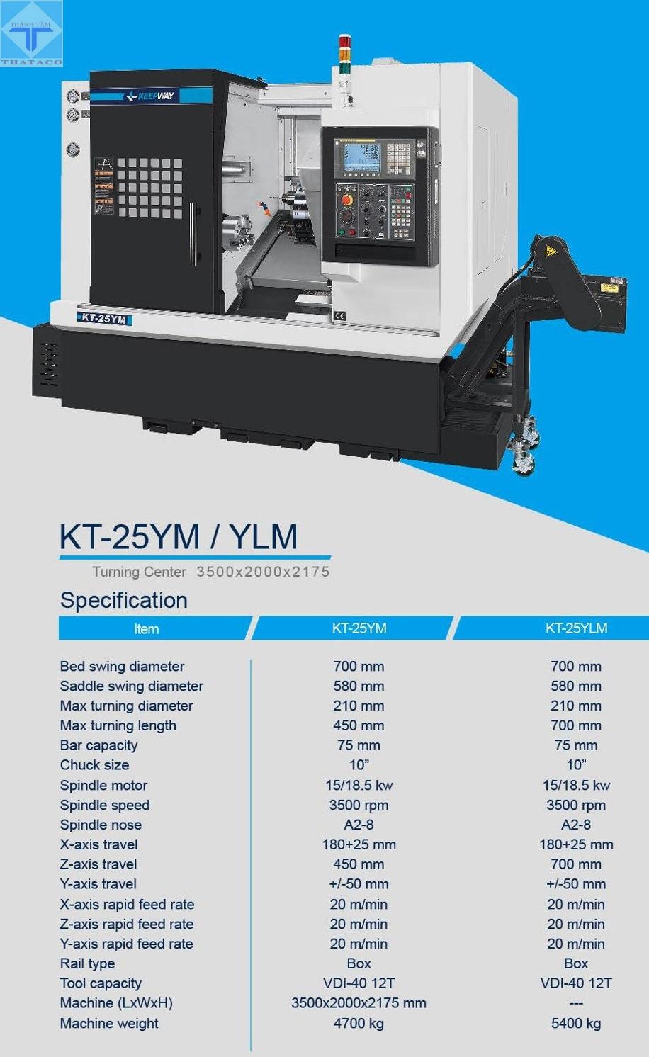 Máy Tiện CNC Keepway Kaifeng 25YM