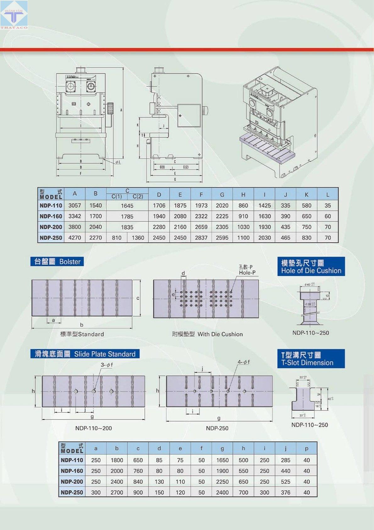 tính năng Máy Dập Trục Khuỷu NDP Series