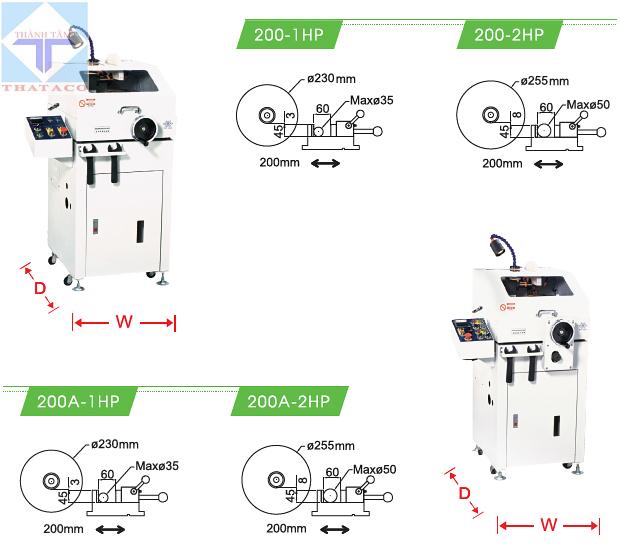 Máy-cắt-mẫu-thí-nghiệm-CK-200-CK-200A 1 Máy-cắt-mẫu-thí-nghiệm-CK-200-CK-200A