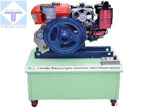 MÔ HÌNH ĐỘNG CƠ DIESEL 1 XI LANH 4 KỲ CẮT BỔ MÔ HÌNH ĐỘNG CƠ DIESEL 1 XI LANH 4 KỲ CẮT BỔ