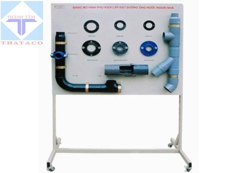 MÔ HÌNH THIẾT BỊ BẢO VỆ TRONG CĂN HỘ MÔ HÌNH THIẾT BỊ BẢO VỆ TRONG CĂN HỘ