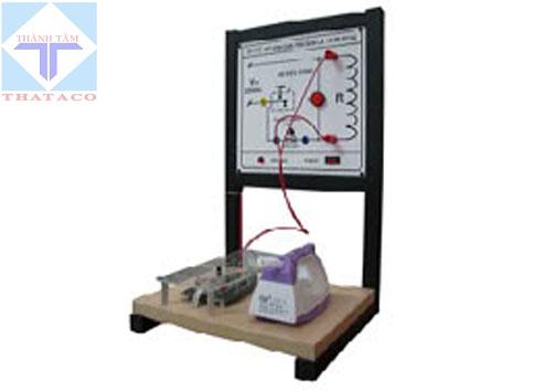 Mô Hình Dàn Trải Bàn Là Điện Mô Hình Dàn Trải Bàn Là Điện