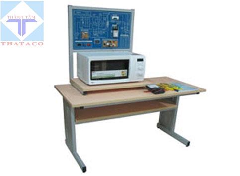 Mô Hình Lò Vi Sóng Dài Trải Mô Hình Lò Vi Sóng Dài Trải