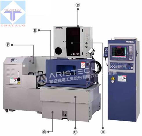 Máy Cắt Dây ARISTECH EDM CNC 5 Trục Máy Cắt Dây ARISTECH EDM CNC 5 Trục